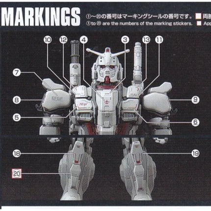 HG-101 | 1/144 GUNDAM EX + ZAKU II (F TYPE) SOLARI'S MACHINE (RFV) FLUORESCENT WATERSLIDE DECAL