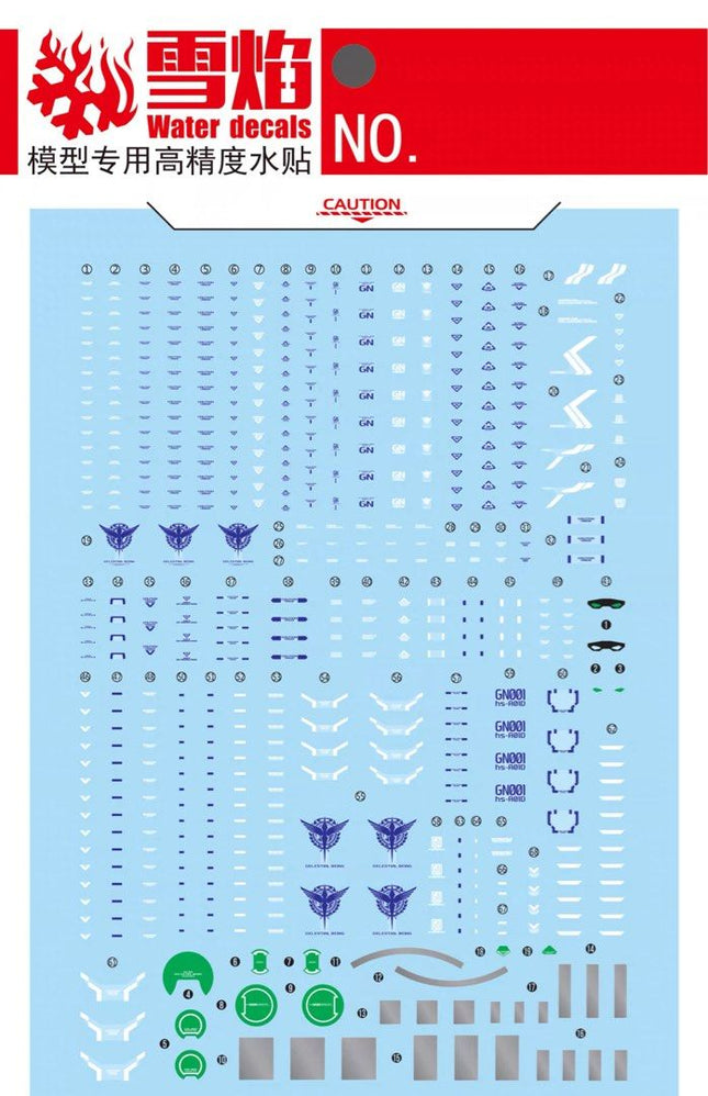 RG-62 | 1/144 GUNDAM AVALANCHE EXIA FLUORESCENT WATERSLIDE DECAL