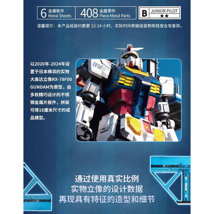 BNMW VOL.5 RX-78F00 GUNDAM VER. GFY