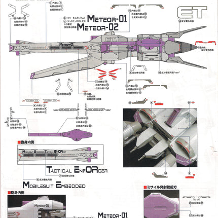 HG-01 | 1/144 METEOR UNIT FLUORESCENT WATERSLIDE DECAL