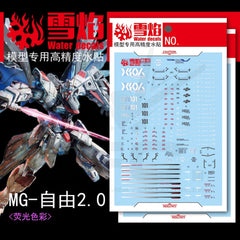 Collection image for: Waterslide Decals (Master Grade)