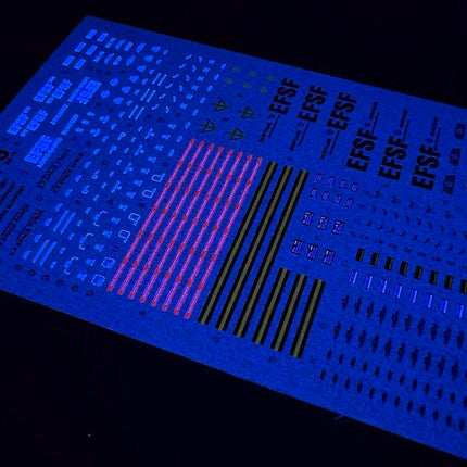 MG-29 | 1/100 RX-75 GUNTANK FLUORESCENT WATERSLIDE DECAL