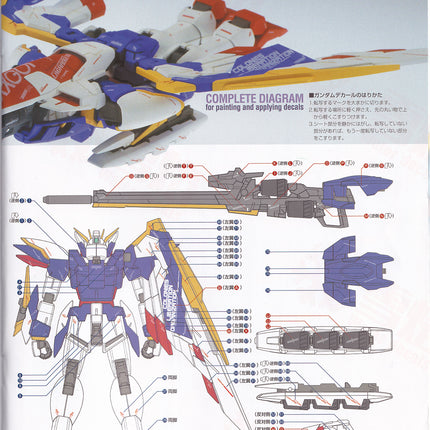 MG-73 | 1/100 WING GUNDAM EW VER. KA FLUORESCENT WATERSLIDE DECAL