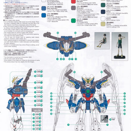 MG-15 | 1/100 WING GUNDAM ZERO EW VER. KA FLUORESCENT WATERSLIDE DECAL