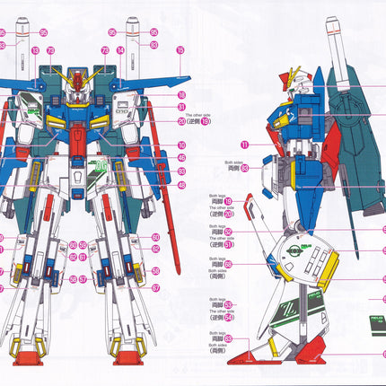 MG-19 | 1/100 ZZ GUNDAM VER.KA FLUORESCENT WATERSLIDE DECAL