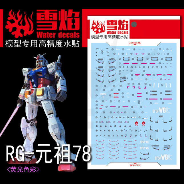 RG-01 | 1/144 RX-78-2 GUNDAM FLUORESCENT WATERSLIDE DECAL
