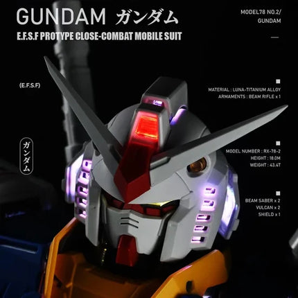 LED UNIT + DISPLAY BASE FOR PG UNLEASHED RX-78-2 GUNDAM (PREMIUM EDITION)